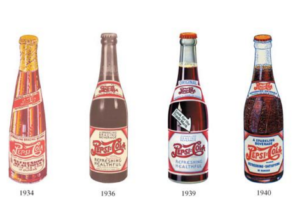 history of pepsi bottles